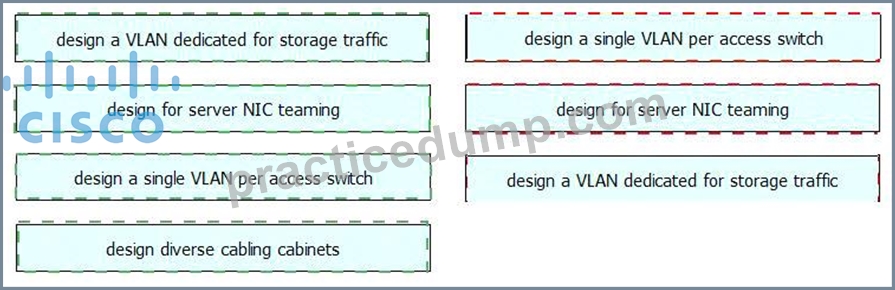 Cisco 352-001 Exam Prep – Best Practice Material Q&A + SIM (Unused, Like New)