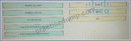 thumbnail image 2 of Cisco 352-001 Exam Prep – Best Practice Material Q&A + SIM (Unused, Like New) 2 of 5